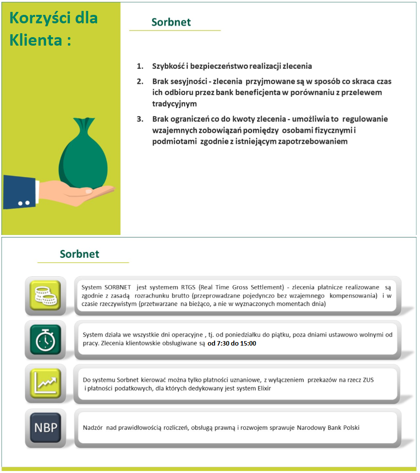 SORBNET